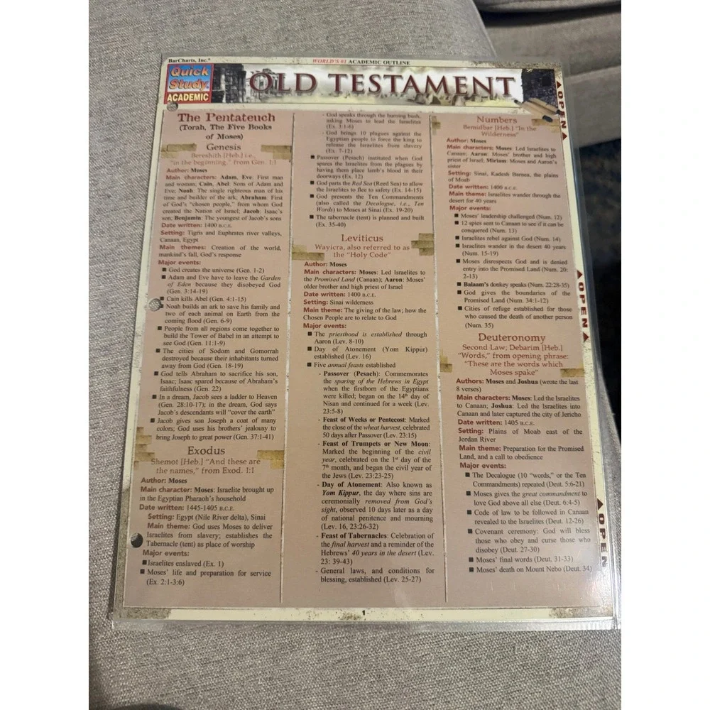 Old Testament QuickStudy Academic Laminated Reference Guide BarCharts Outline
